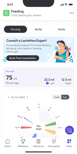 Feeding Tracker